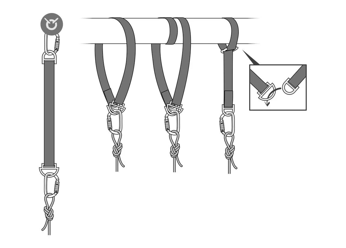 Backed-up ascent using a Y-shaped energy absorbing lanyard - Petzl Other