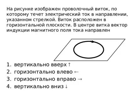 На рисунке проволочный виток