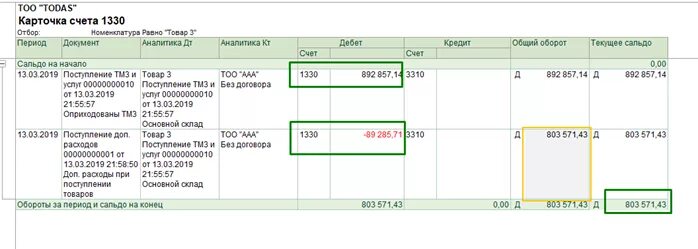 Карточка счета по 41.01. Карточка счета 41 в 1с. Карточка счета 20. Карточка счета 76.