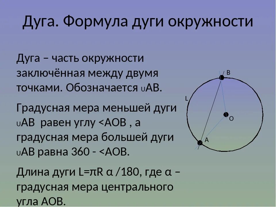 Радиус через. Формула нахождения дуги окружности.