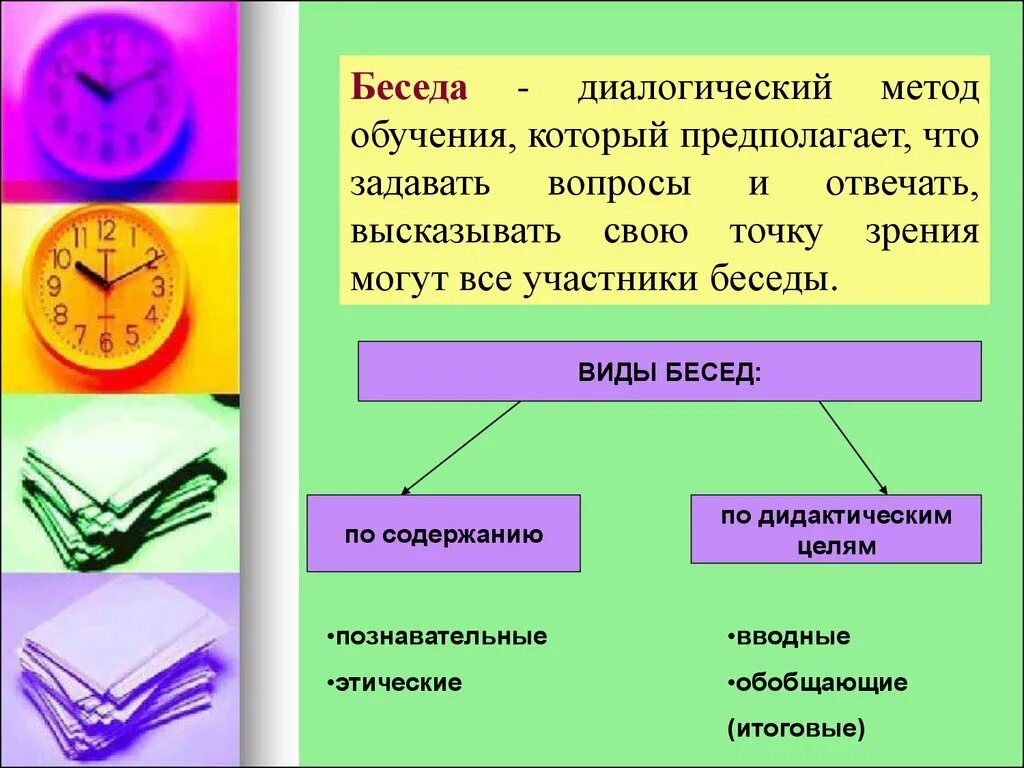 Классификация бесед. Виды бесед в педагогике. Классификация метода беседы. Метод обучения беседа. Виды диалогов в методике преподавания.