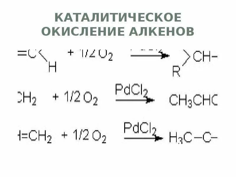 Окисление бутана до кислоты