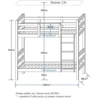 2 ярусные кровати размеры