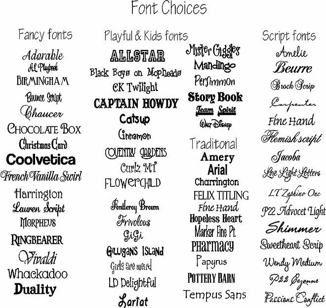 Font family names