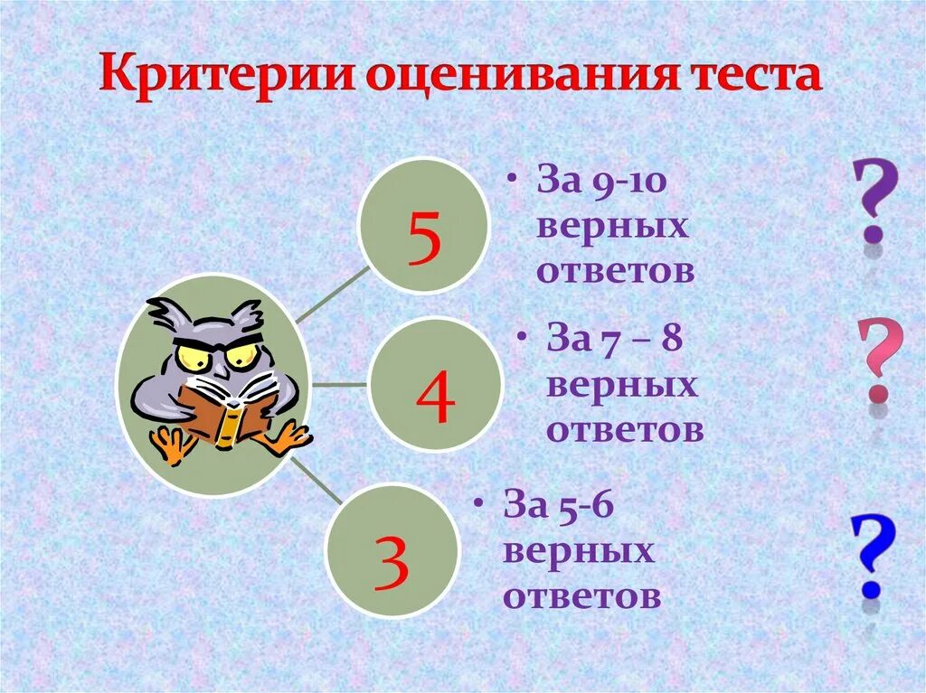 Критерии оценивания теста. КТИИИ оценивания теста. Критерии оценки тестирования. Критерии оценивания зачета.