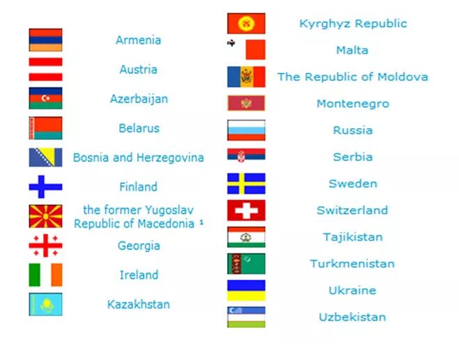 Сколько стран входит в нато 2024. Страны входящие в НАТО список. Какие страны и государства входят в НАТО. Какие страны входят входят в НАТО. Сколько стран входит в блок НАТО.