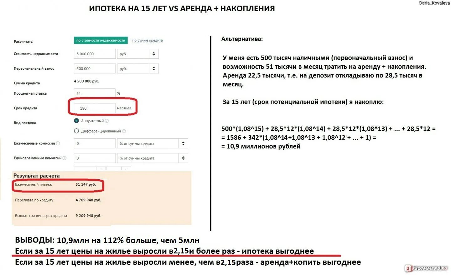 Рассчитать ипотеку для многодетных. Как рассчитать переплату по ипотеке. рассчитать ипотеку 3 миллиона рублей на 10 лет. ежемесячный платеж с 1000000 рублей. ипотека 500 тысяч рублей на 10 лет.
