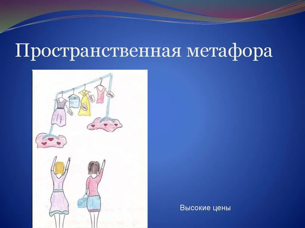 Метафоры сущности. Структурные метафоры примеры. Виды метафор с примерами. Пространственная метафора. Религиозная идентификация.