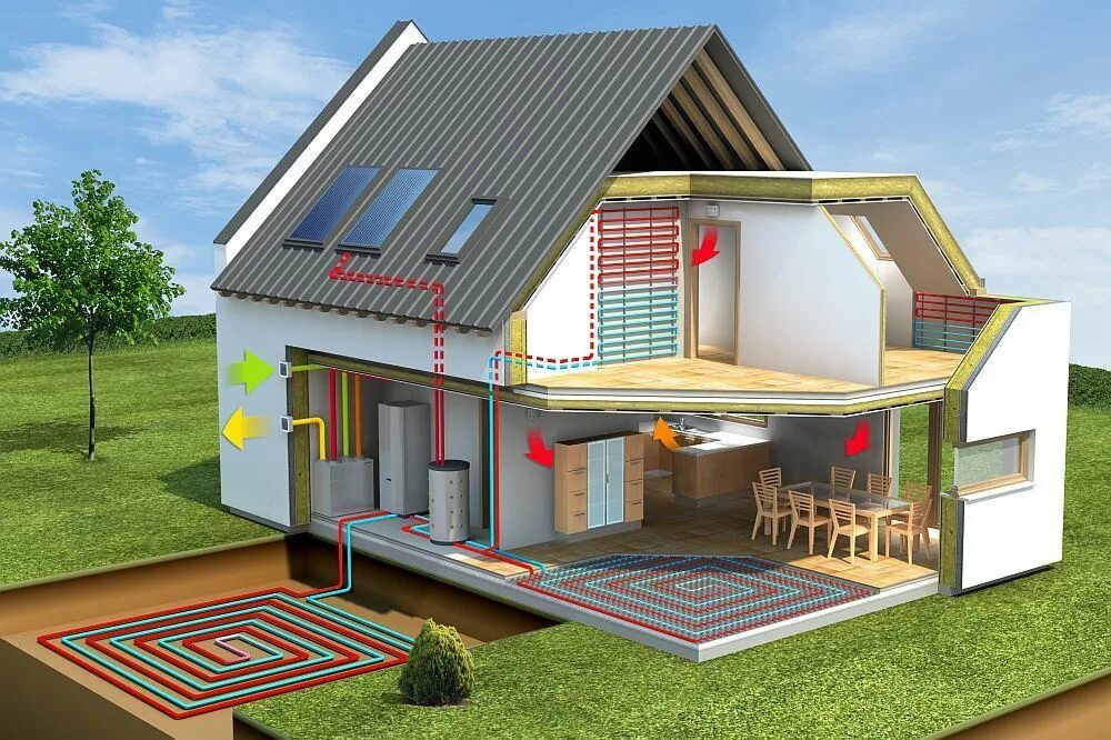 Энергоэффективный дом. Дом в разрезе. Энергосберегающий дом. Энергоэффективный дом проекты.