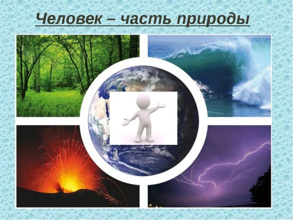 Природное человечество является. Человек часть природы. Человек часть живой природы. Человек часть природы презентация. Части природы.