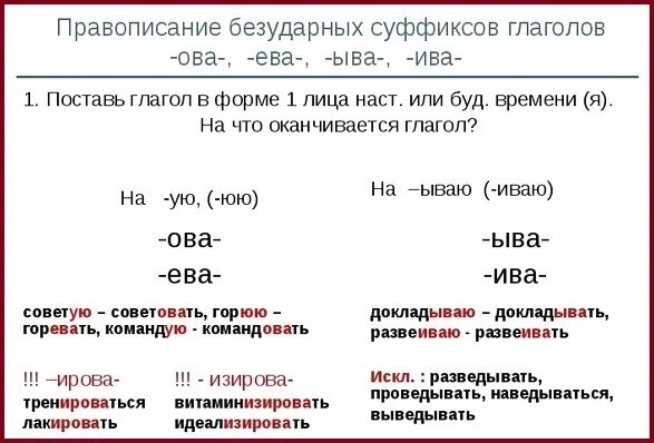 Гласные в суффиксах глаголов ова ыва