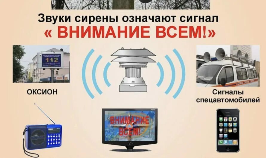 Сигнал внимание всем. Звуковой сигнал внимание всем. Сирена внимание всем. Сигнал сирены внимание всем. Что означает внимание всем