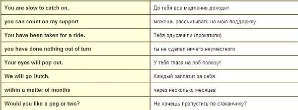 цитаты про любовь со смыслом на английском. цитаты про любовь на английском. цитаты на английском. цитаты на английском. красивые цитаты на английском с переводом.