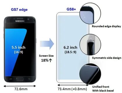 Galaxy s8 карта памяти