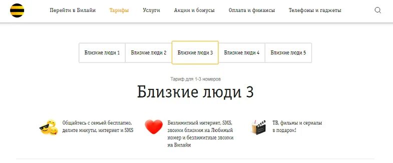 Интернет 3 билайн. Билайн тариф близкие люди 3. Близкие люди 3 Билайн описание тарифа. Тариф близкие люди 3 описание. Близкие люди 3 тариф подключить.