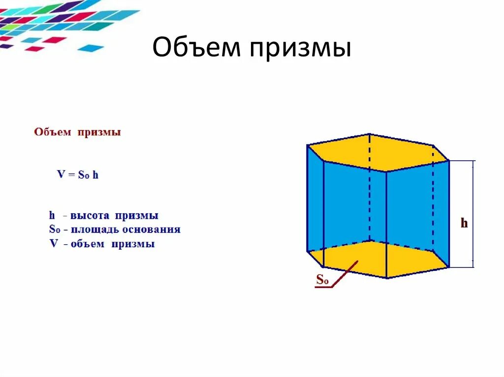 Объем Призмы формула. Объем правильной Призмы формула. Объём прямой пятиугольной Призмы формула. Формула для вычисления объема Призмы.