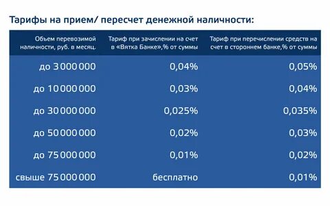 Пересчет наличных денег