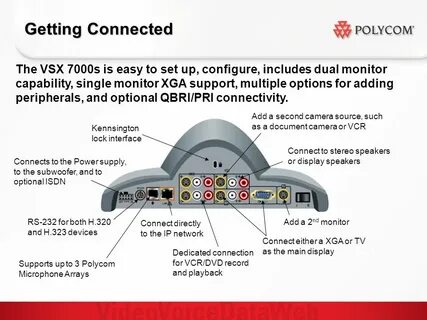 Getting connected