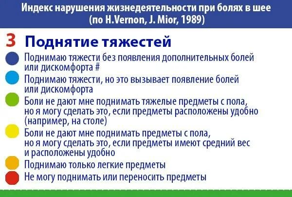 Когда можно подымать тяжести после операции. После инфаркта сколько можно поднимать кг. Тяжести при беременности. Сколько кг нельзя поднимать беременным. Можно ли беременным поднимать тяжести.