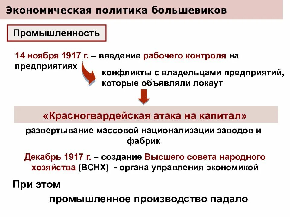 Социально экономические преобразования большевиков в годы. Эконом политика Большевиков в 1917. Первые мероприятия Большевиков 1918. Первые революционные преобразования Большевиков 10 класс. Преобразования Большевиков в октябре 1917.