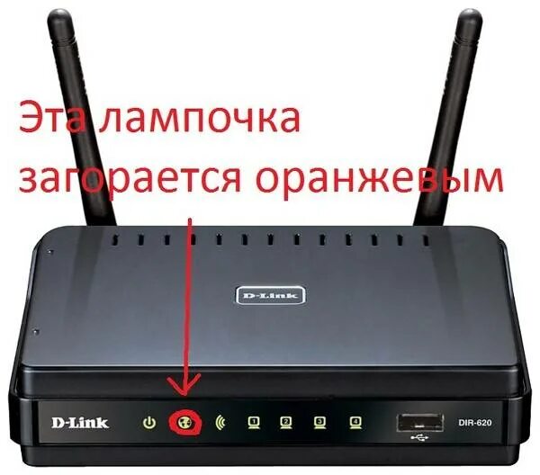 Статус на роутере горит. Статус на роутере горит