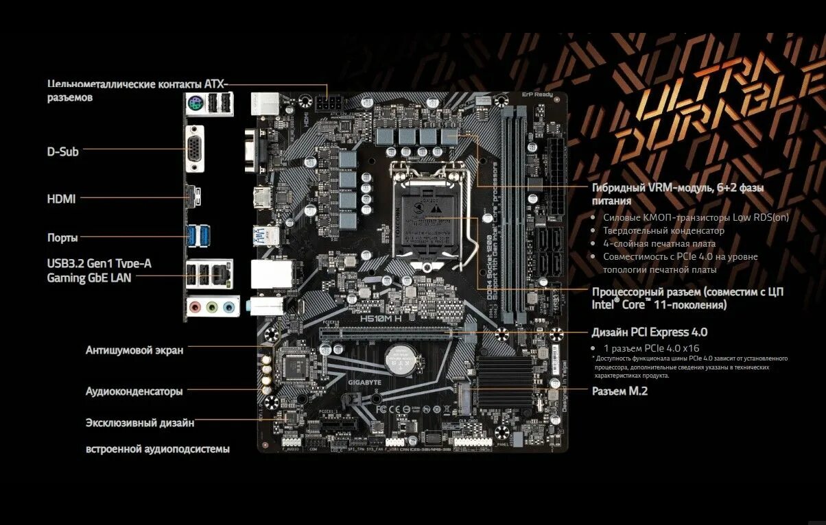 2xddr4 2933 мгц
