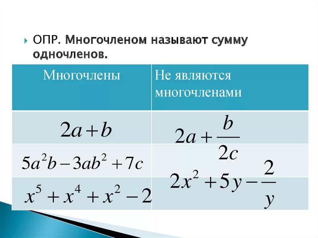 Многочлены основные понятия. Степень многочлена. Как определить степень многочлена. Что называют степенью многочлена. Многочленом называют сумму одночленов