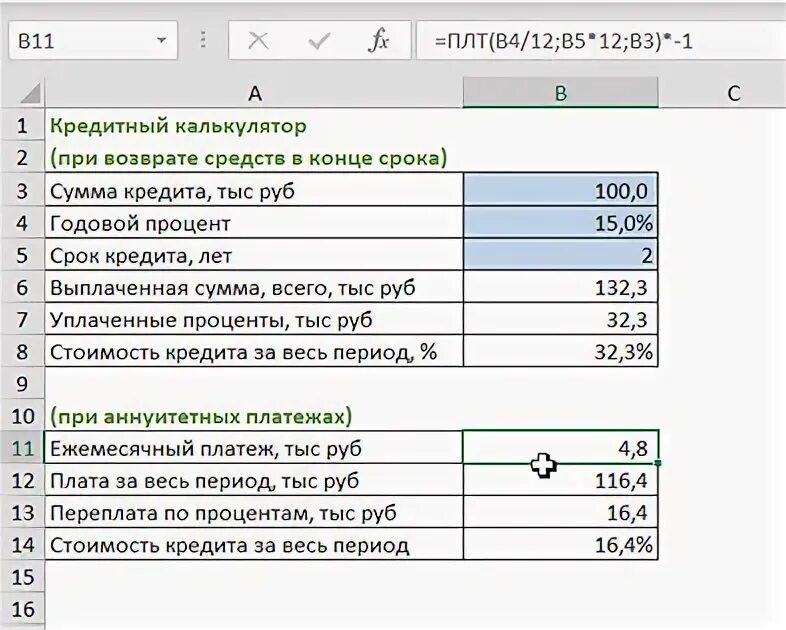 Как правильно рассчитать ставки. Формула расчёта процентов по кредиту в банке. Как рассчитать проценты по кредиту пример. Как рассчитать годовой процент по кредиту формула. Как посчитать проценты за кредит формула.