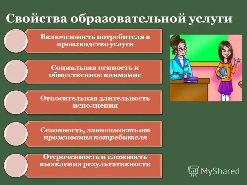 социальные услуги образования. социальные услуги образования. порядок оказания социального обслуживания. виды социальных услуг. стандарт социальной услуги это.