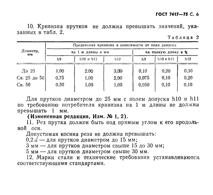 Круг h11 гост 7417 75