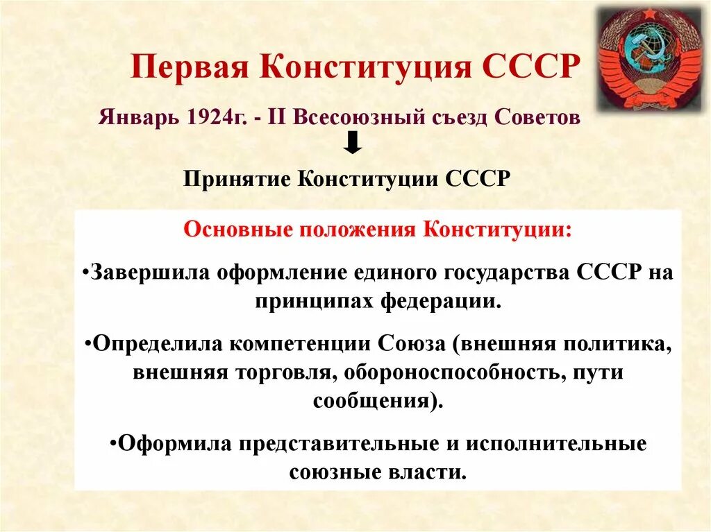 Образование ссср