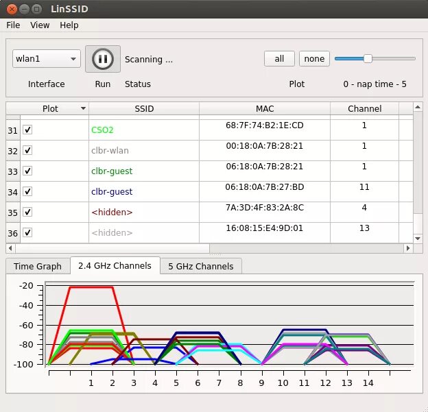 Wlan linux