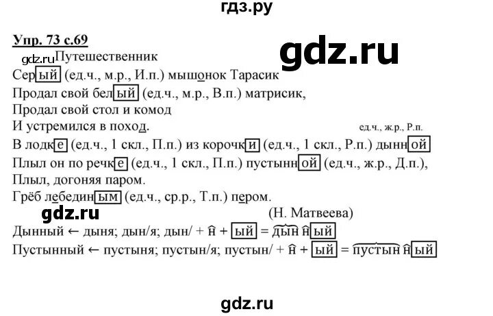 Русский язык самостоятельные 3 класс байкова