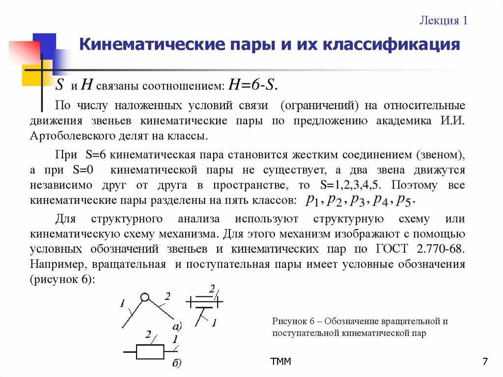 Примером кинематической пары могут быть Детали, звенья, кинематические пары, кинематические цепи. Структура механизмов -