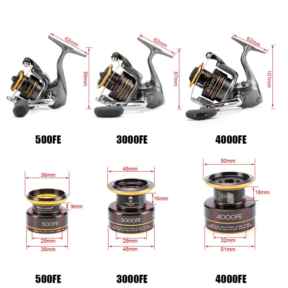 Размер шпули. Катушка для спиннинга 5-25. Диаметр шпуль катушек daiwa. Размер шпули. Размер шпули катушки в 5000.