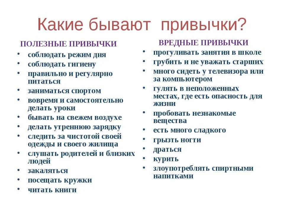 Эффективные люди примеры. Какие бывают вредные привычки у человека список. СПИСПИСОК вредных привычек. Полезные и вредные привычки. Хорошие привычки список.