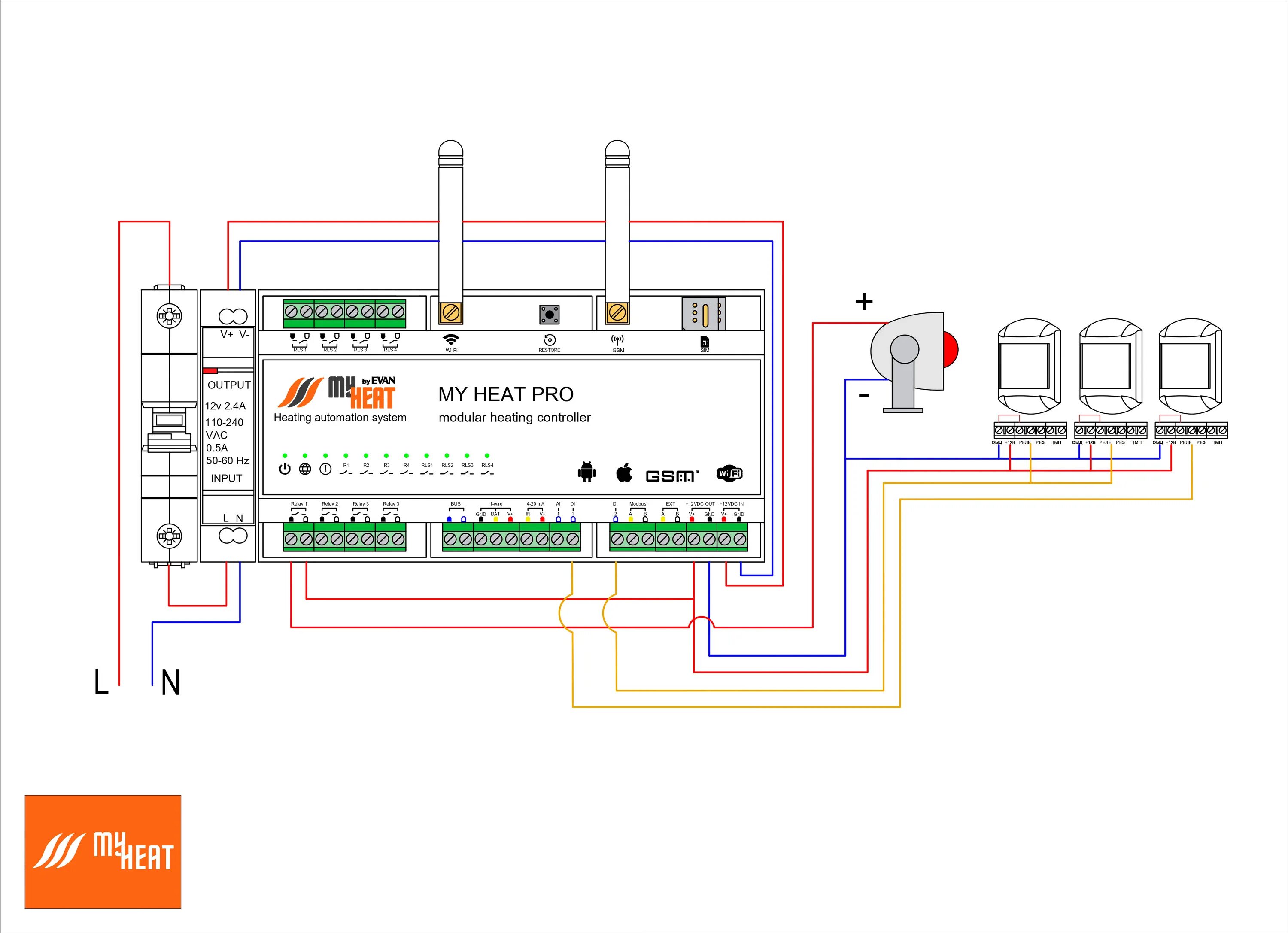 Контроллер my heat pro (6284). Схема гбо стаг 200. Jlab go work. Контроллер, my heat pro, эван. Гбо схема подключения стаг 200-4.