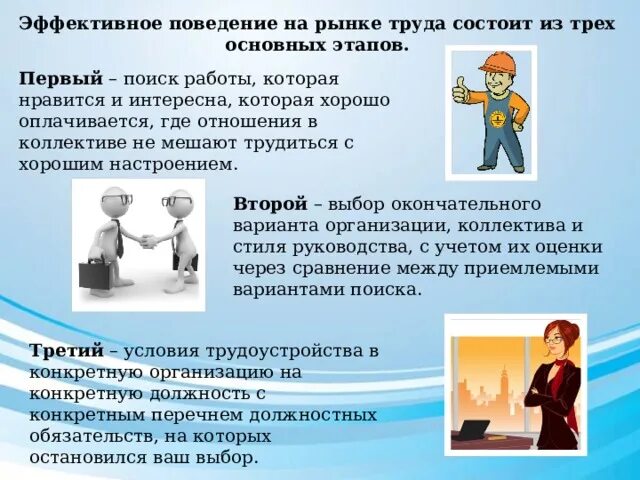 Эффективные поиски работы. Эффективное поведение на рынке труда. Эффективное повеление на рынке трада. Основы эффективного поведения на рынке труда. Поиск работы рынок труда.