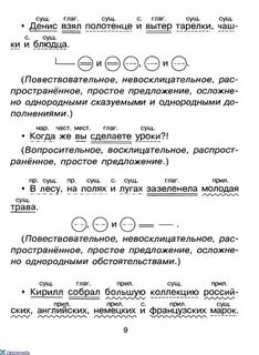 Разбор насту