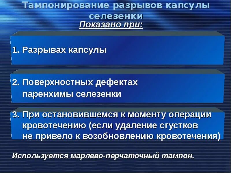 Капсульный разрыв селезенки. Разрыв капсулы селезенки. Надрыв капсулы селезенки. Хирургические болезни селезенки.