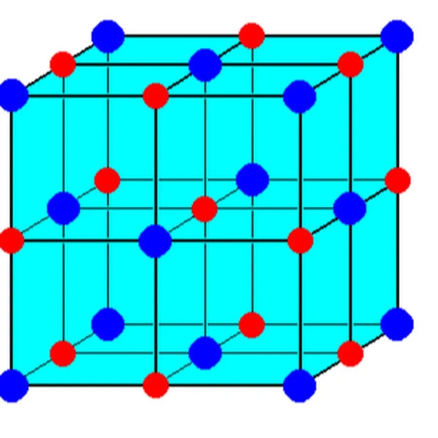 Дәстүрлі металдық. Дәстүрлі металдық. Дәстүрлі металдық. Молекулалык кристалдық торы бар зат. Кристалды және аморфты денелер презентация.