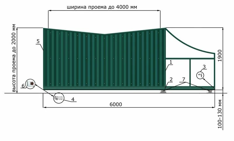 Ширина въездных ворот на участок. Ширина въездных ворот на участок