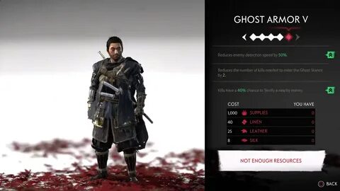Доспехи призрака в ghost