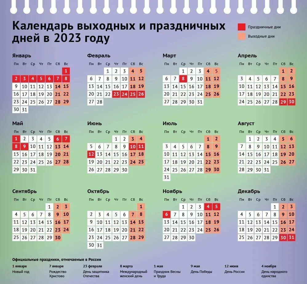 Календарь выходных и праздничных дней на 2023 год в России. Выходные дни в 2023 году в России календарь. Календарь праздников 2023 года в России нерабочие дни. Выходные и праздничные дни в 2023 году. Календарь выходных и каникул