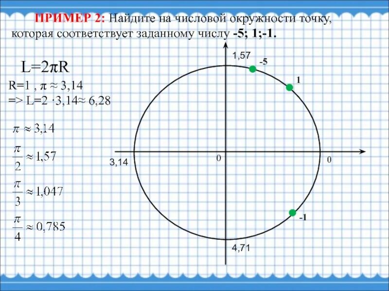 Точка 2 п 7. Найдите на числовой окружности точку которая соответствует числу 3. -1,5 На числовой окружности. Найдите на числовой окружности точку. Числа на числовой окружности.