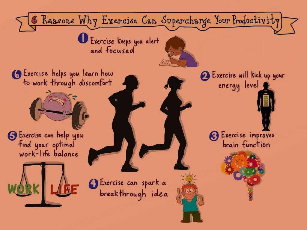 Regular physical activity. Why exercises. I can help you with this exercise. What abilities do we need for physical activities.