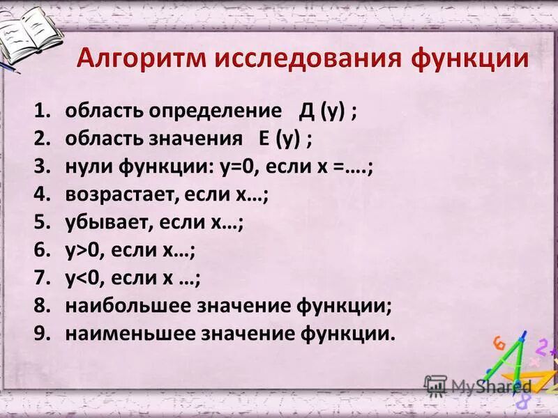 Исследование функции 8 класс. Анализ функции алгоритм. Алгоритм исследования функции. Схема исследования функции. Полное исследование функции алгоритм.