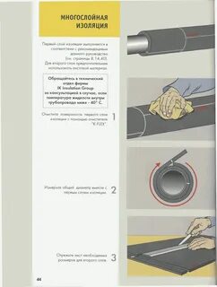 Установка изоляции