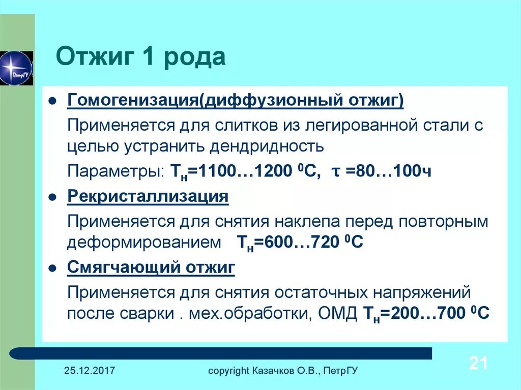 Первый в роду. Отжиг 1 рода. Виды отжига 1 рода. Разновидностями отжига первого рода. Отжиг 1 и 2 рода.