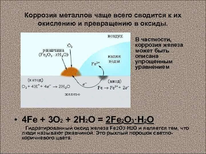 Электрохимическая коррозия железа. Процесс коррозии железа формула. Коррозия железа в воздухе. Коррозия железа в воде. Коррозия fe